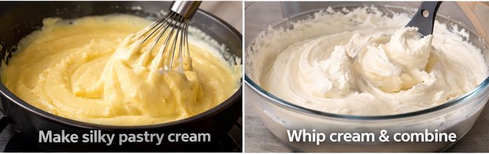 Torta di Mimosa, Italian mimosa cake